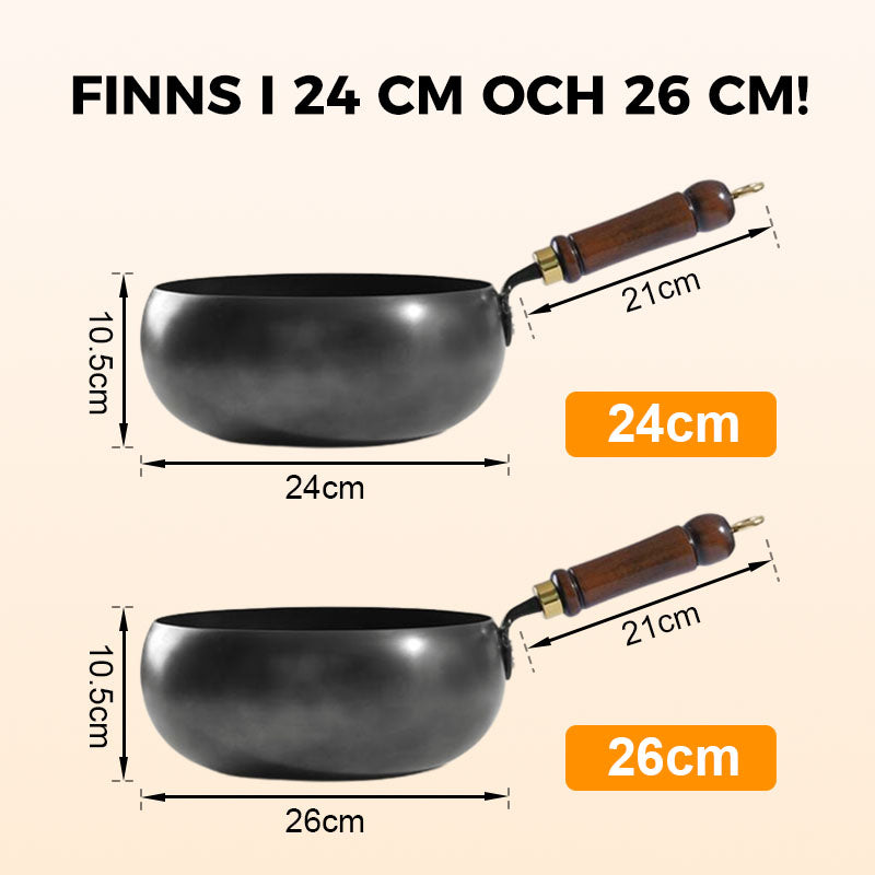 🎁🔥 Hållbar gjutjärnspanna – oemaljerad & presentklar!